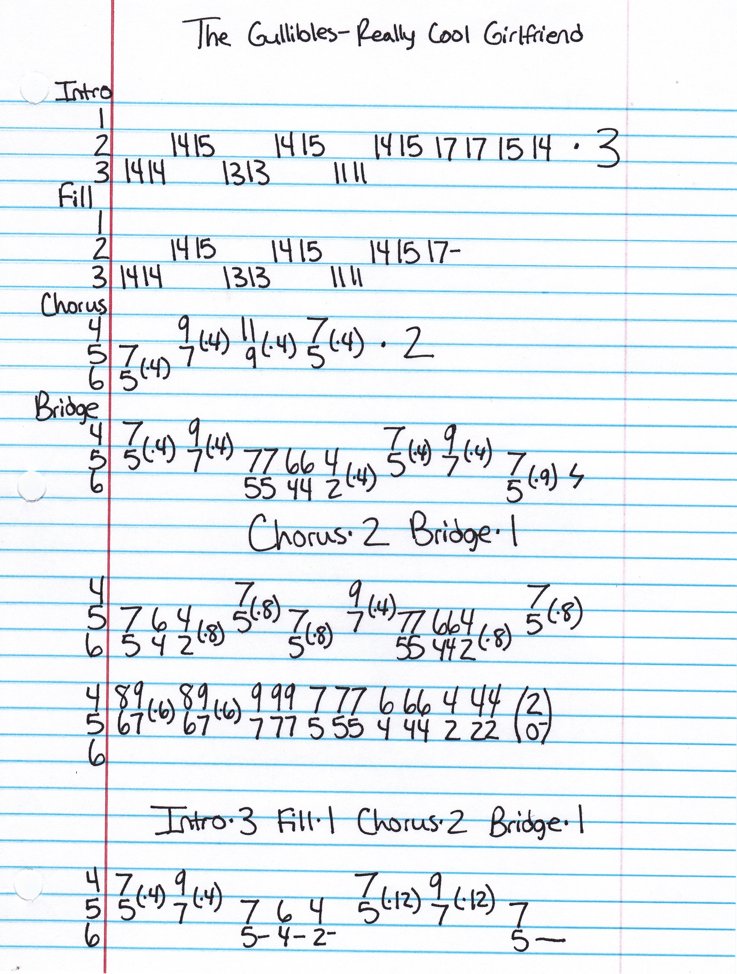 High quality guitar tab for Really Cool Girlfriend by The Gullibles off of the album Stuff About Things. ***Complete and accurate guitar tab!***